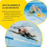 Labe inot - Finis Zoomers Gold
